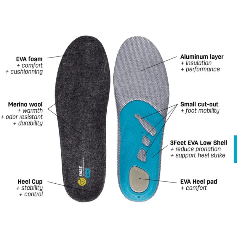 Sidas 3 Feet Merino Insole 5 Sidas 3 Feet Merino Insole - Image 5